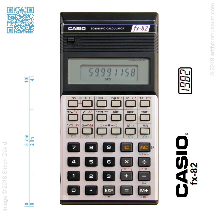 Museum Calculators